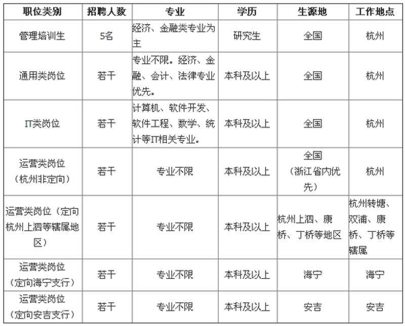 杭州软件公司:推动数字化转型的新引擎